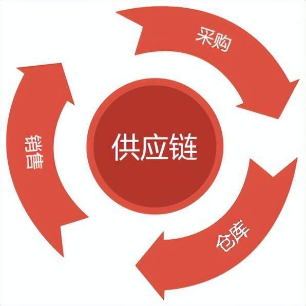 你知道有哪些金属制品